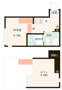 ノベレア【1階】の間取り
