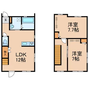 栃木県下野市祇園2【一戸建】の間取り