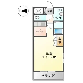 サニーインプレス【2階】の間取り