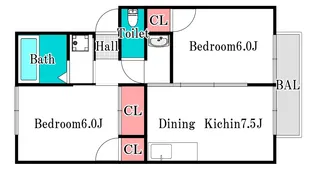 烏城コーポ【2階】の間取り