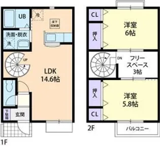 ハーモニーコート B【1階】の間取り