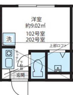 東京都渋谷区幡ヶ谷1【アパート】の間取り