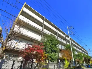 ガーデンシティ戸田の画像