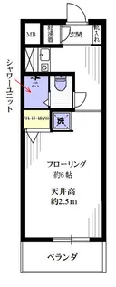 グランドメゾン新宿御苑【8階】の間取り