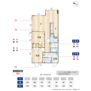 GRAN PASEO碑文谷North【2階】の間取り