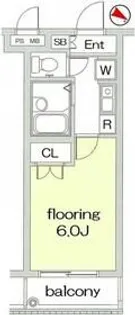 グランヴァン西馬込【4階】の間取り