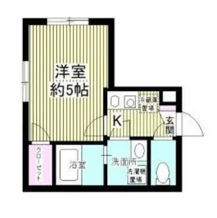 パルゼ北千住【2階】の間取り