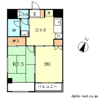 シークエンスヒルズ【2階】の間取り