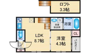 フェリーチェ山王【1階】の間取り