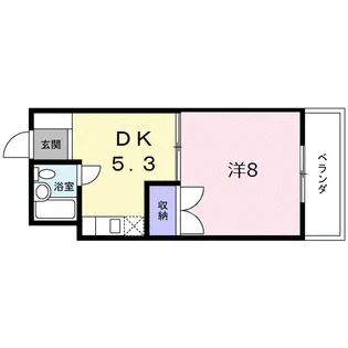 グリーンハイツ【1階】の間取り