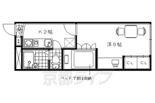 レオパレスブルーメ【2階】の間取り