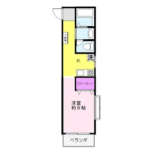 PREMIER【2階】の間取り