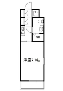 エヌファーストエバラ【3階】の間取り