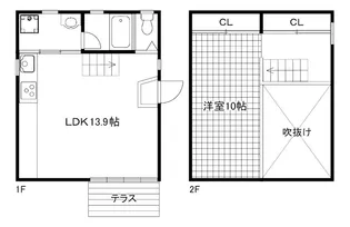 フラッツK-Four【1階】の間取り