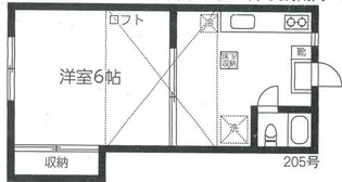 中台ホワイトハイツ【2階】の間取り