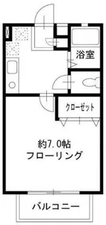 エトワール徳丸【1階】の間取り