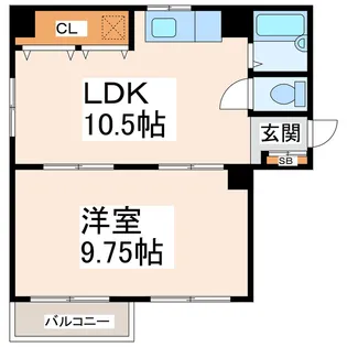 グリーンマンション【6階】の間取り