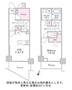 URBANLINK護国寺【2階】の間取り