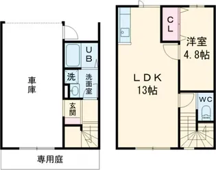 ガレージロタス国安の間取り