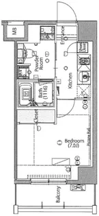 プレセダンヒルズ三ノ輪【2階】の間取り