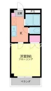 サンライズ大久保【3階】の間取り