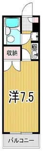 フラワーシティ【1階】の間取り