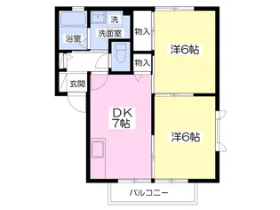 シティパル祇園B【1階】の間取り