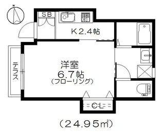 東京都渋谷区恵比寿2【マンション】の間取り