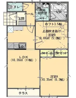 栃木県栃木市藤岡町藤岡【一戸建】の間取り