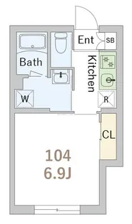 GranDuo上野毛6【1階】の間取り