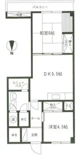 パシフィック第2門前仲町【8階】の間取り