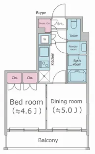 パークフラッツ渋谷代官山【7階】の間取り