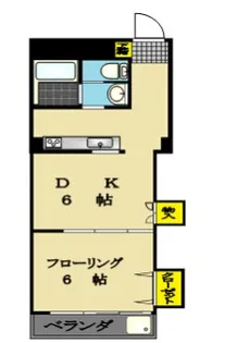 ニックハイム西六郷【2階】の間取り
