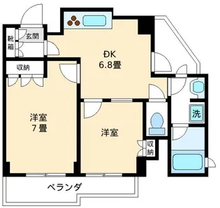 藤和シティホームズ西日暮里【10階】の間取り