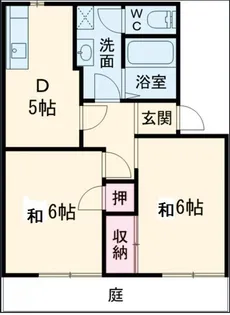 フレグランス打田【1階】の間取り