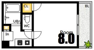 パーク朝日【2階】の間取り