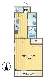 ボヌール笹塚【2階】の間取り