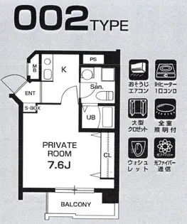 北梅成育マンション【5階】の間取り