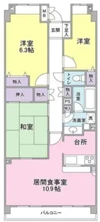 デュエット北千住クレア【4階】の間取り