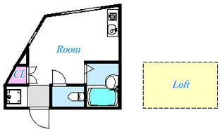 プライムテラス立川羽衣町【2階】の間取り