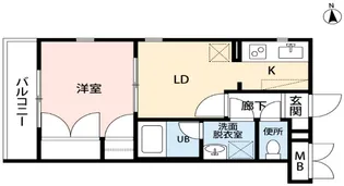 ユーコート世田谷松原【2階】の間取り