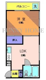 若葉ハイム【2階】の間取り