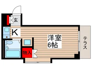 ペリエ新松戸【1階】の間取り
