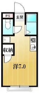 ルナマンション西新井【1階】の間取り
