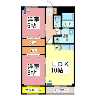 フローラSATI【2階】の間取り