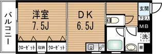ハーヴェスト【5階】の間取り