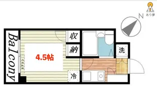 NICアーバンスピリッツ横浜反町【2階】の間取り