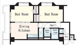 日本橋ニューシティダイアモンドパレスA棟【2階】の間取り