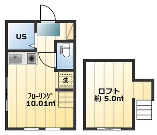 ルームズ新高円寺 A棟【2階】の間取り