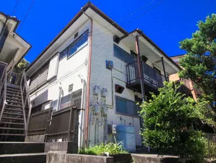 コーポ角田【2階】の外観